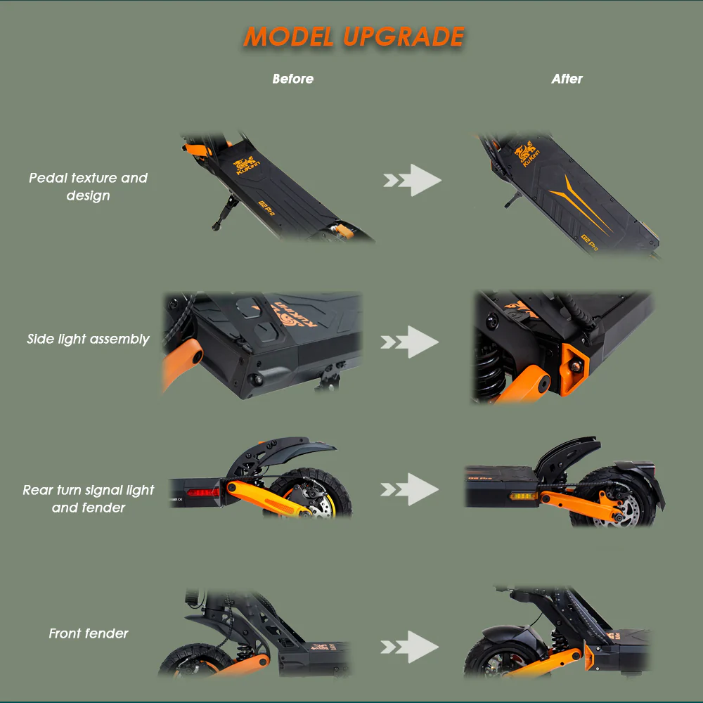 KuKirin G2 Pro Electric Scooter - Image 10
